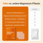Feltra im Vergleich zu anderen Magnesium-Pflastern